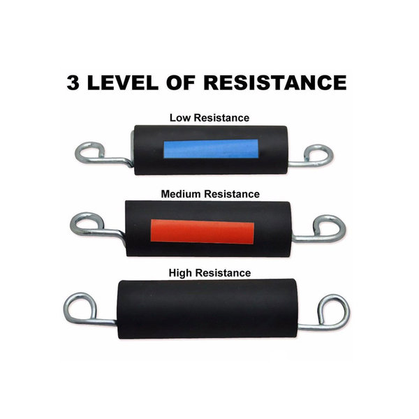 Ab rocket springs online