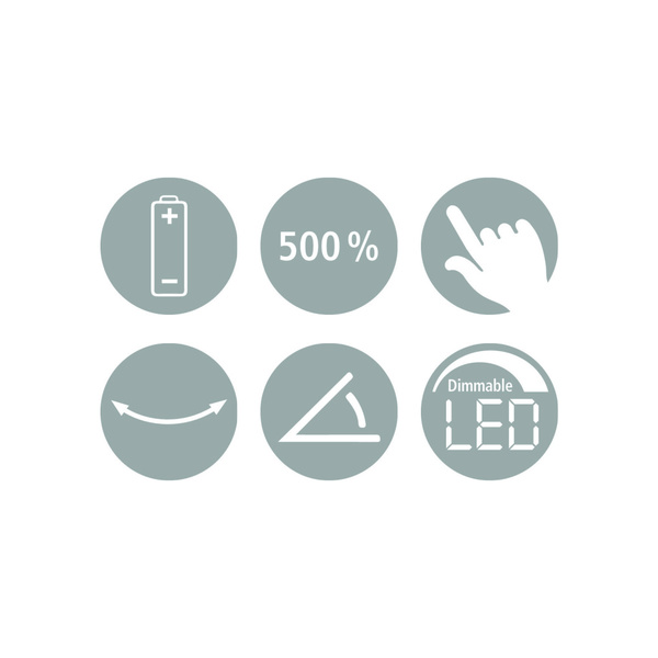 Μεγεθυντικός καθρέφτης LED με βεντούζα στερέωσης Isola λευκό 18,5 εκ. 24094100 