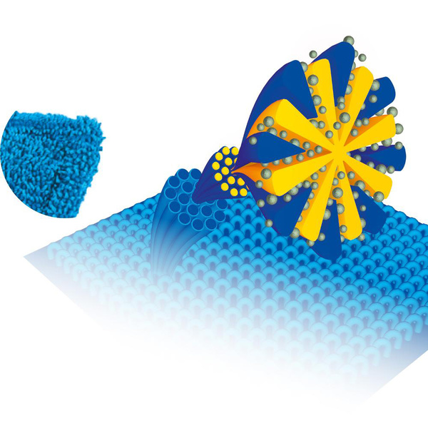 Σφουγγαρίστρα με δοχείο ψεκασμού 600 ml  Lamart  120 εκ. LT8027 